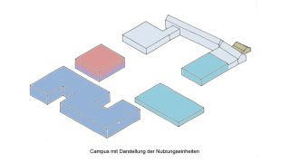 Realisierungswettbewerb Gesamtschule Münster-Ost, Campus, Darstellung der Nutzungseinheiten